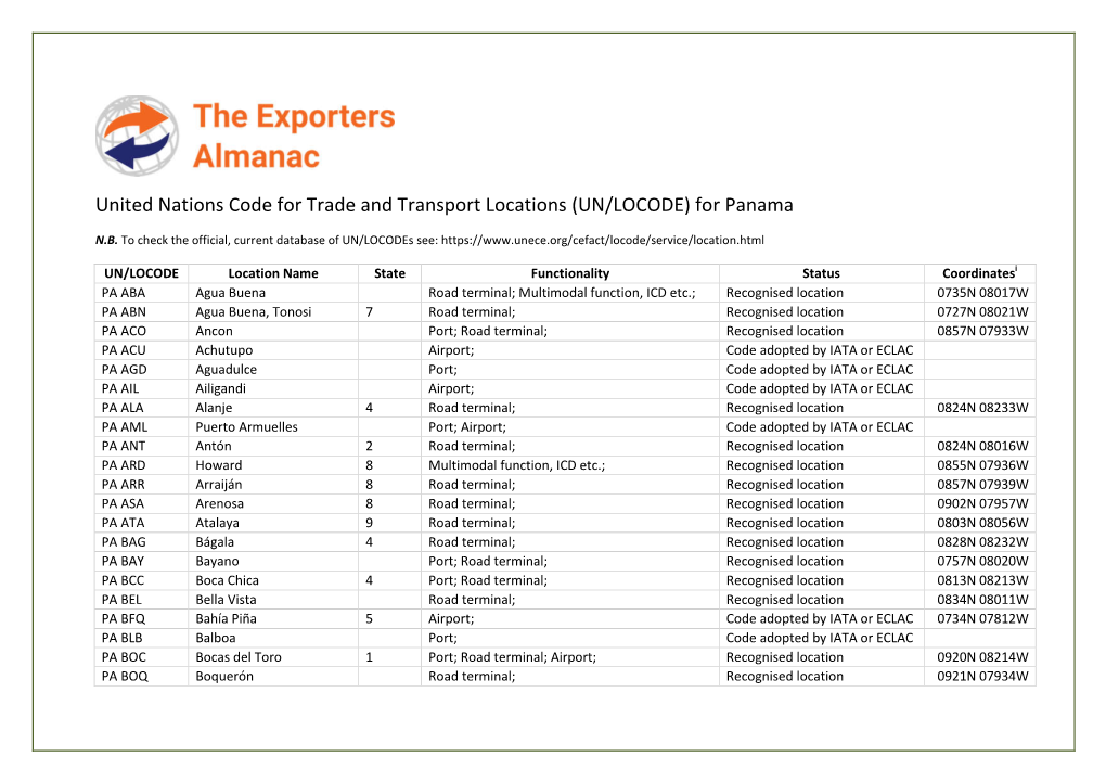 United Nations Code for Trade and Transport Locations (UN/LOCODE) for Panama