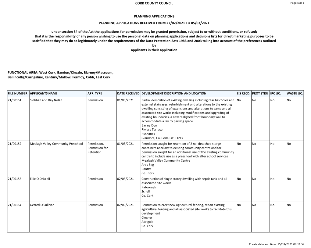 Report Weekly Lists Planning Application