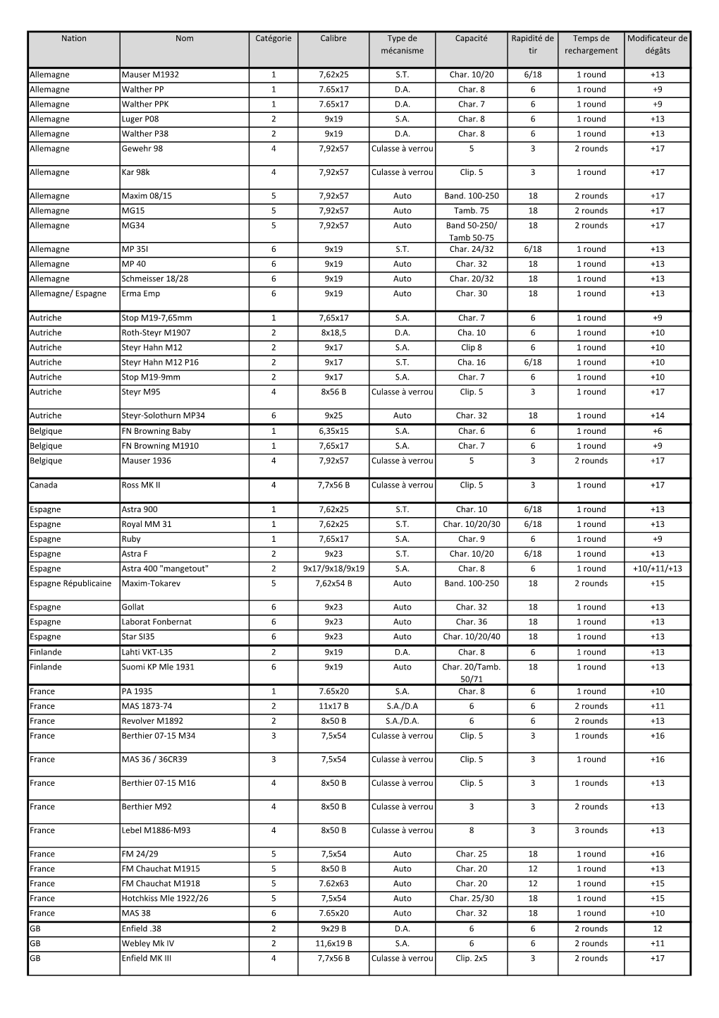 Trauma-WW2-1.Pdf