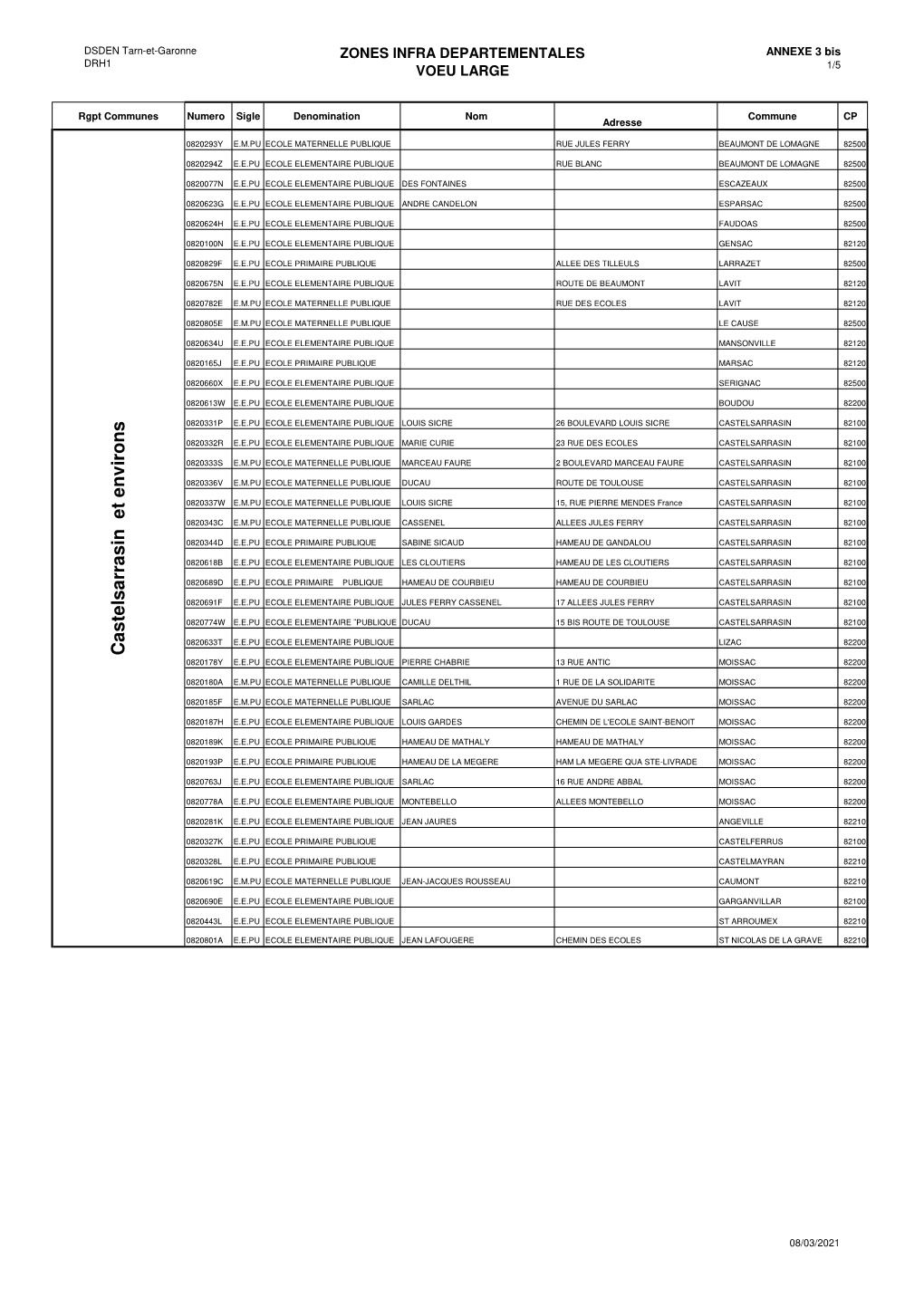 Annexe 3 Bis Voeu Large Écoles Par Zones Infradépartementales