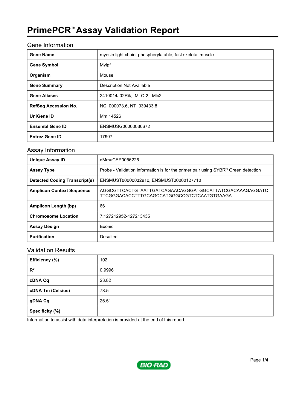 Primepcr™Assay Validation Report