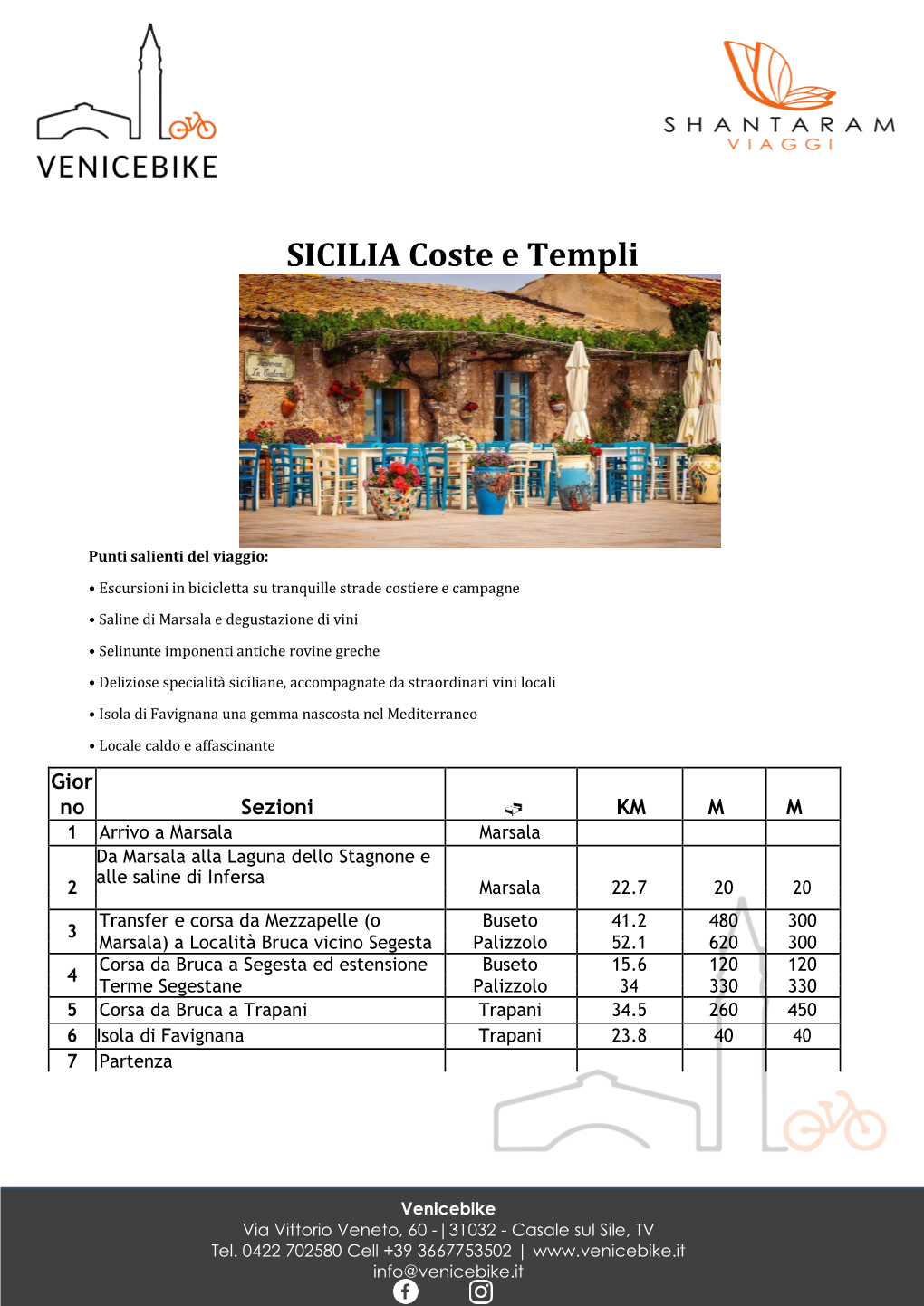 SICILIA Coste E Templi