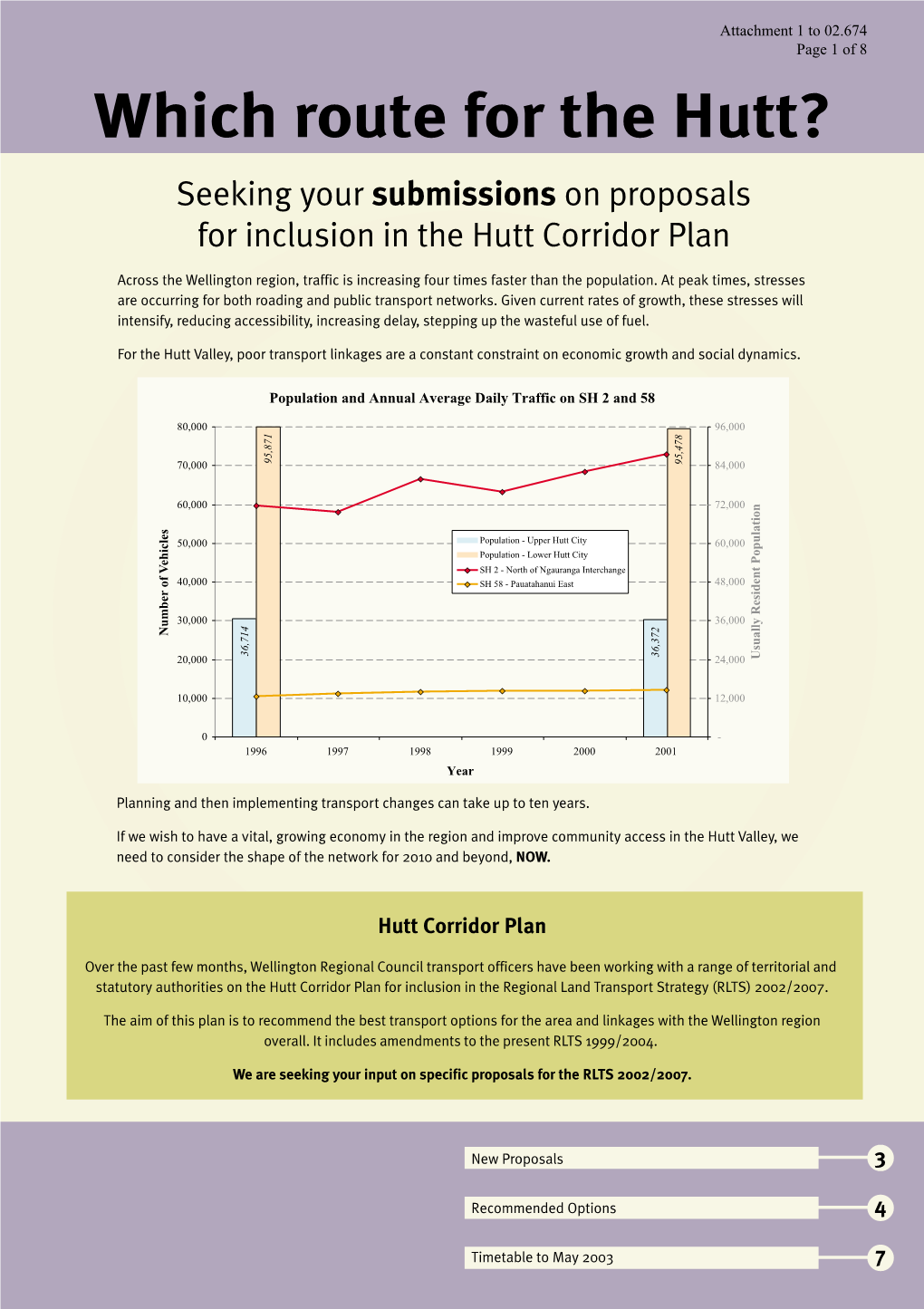 Which Route for the Hutt? Seeking Your Submissions on Proposals for Inclusion in the Hutt Corridor Plan