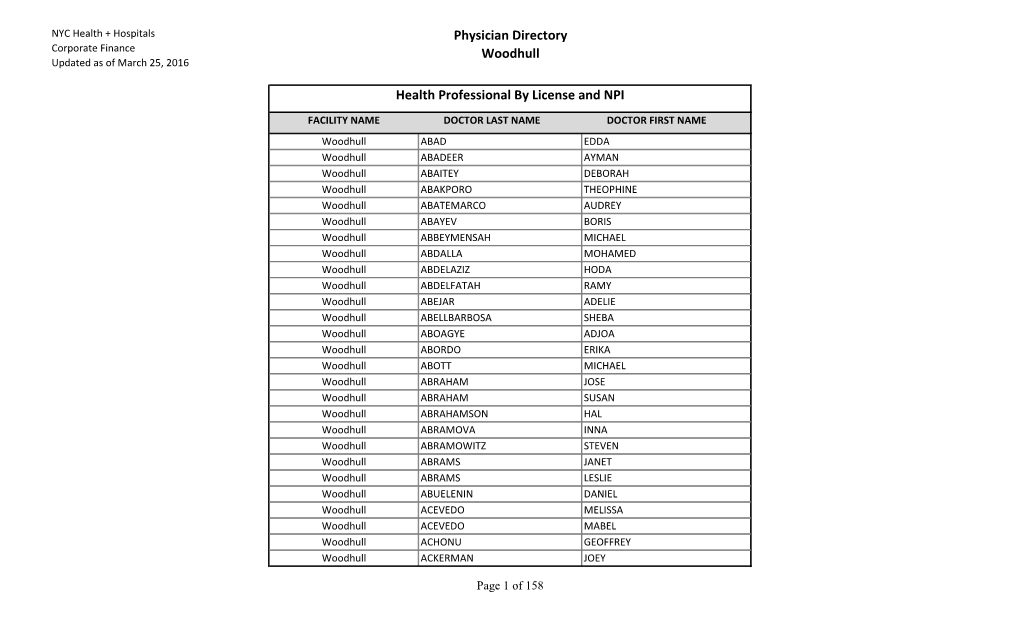 Physician Directory Woodhull Health Professional by License And