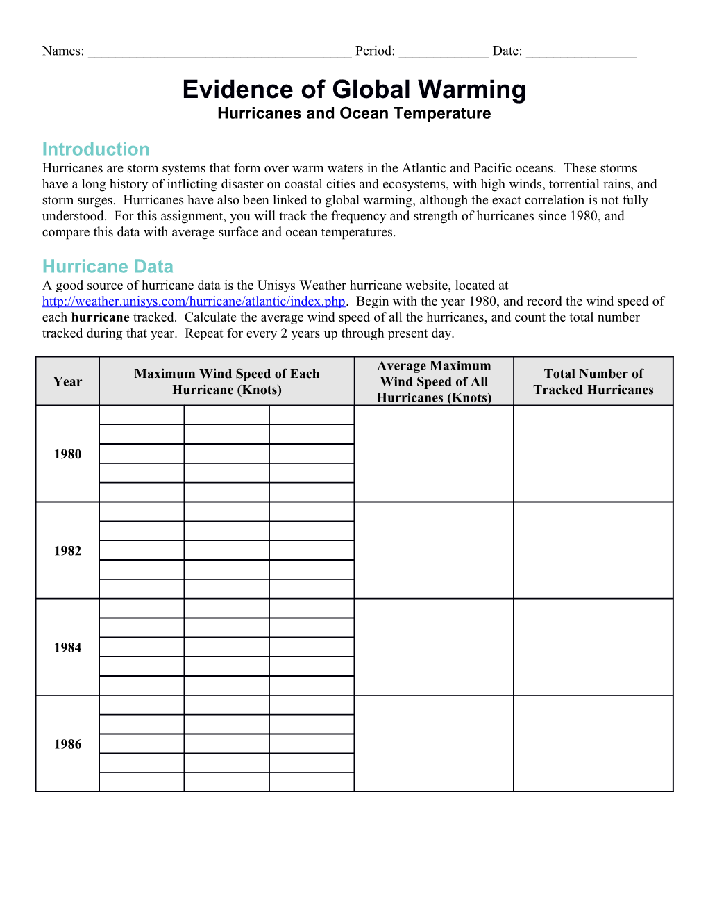 Hurricanes and Ocean Temperature