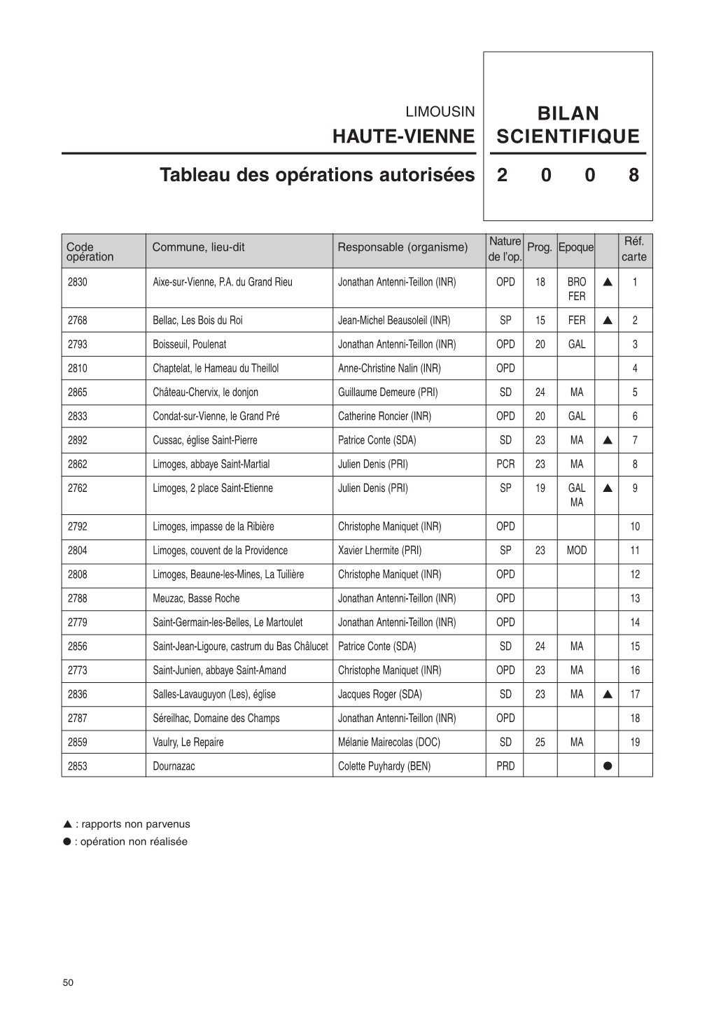 BSR 2008 Haute-Vienne PDF 1 MO