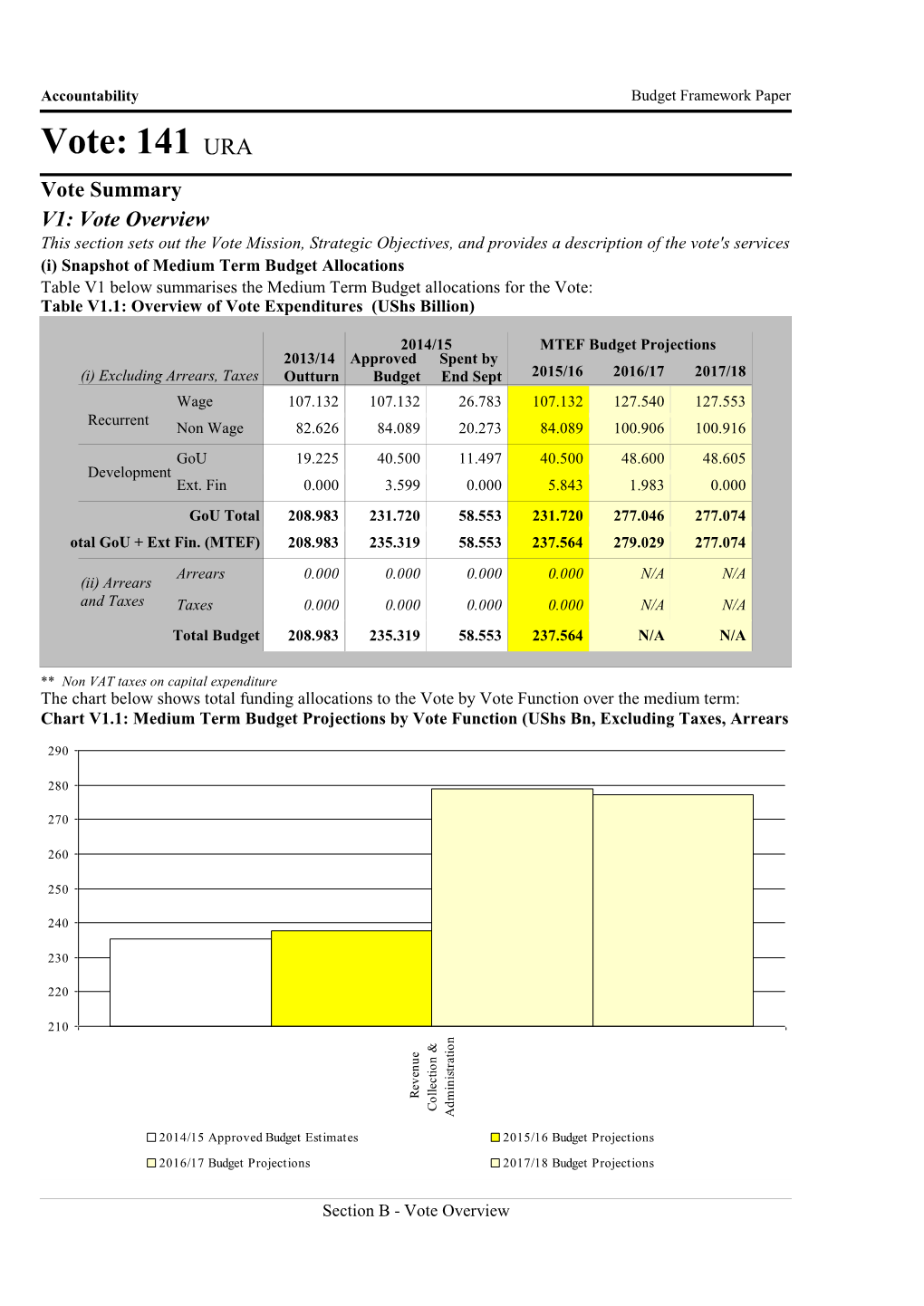 Uganda Revenue Authority-Accountability.Pdf