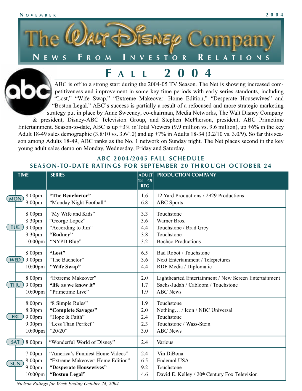 F a L L 2 0 0 4 ABC Is Off to a Strong Start During the 2004-05 TV Season