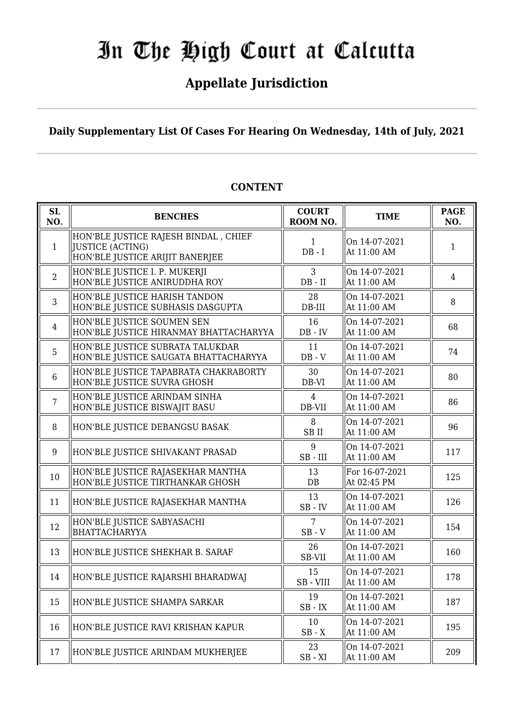 Appellate Jurisdiction