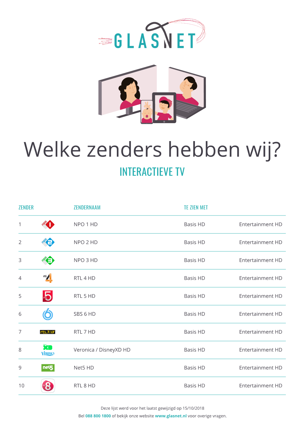 Welke Zenders Hebben Wij? INTERACTIEVE TV