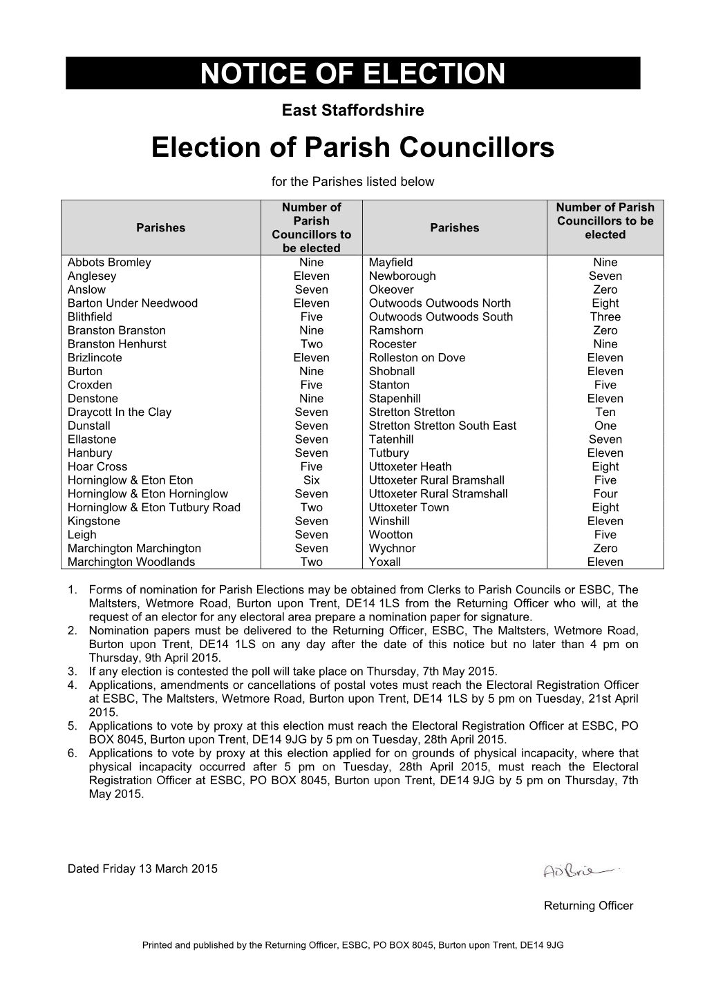 NOTICE of ELECTION Election of Parish Councillors