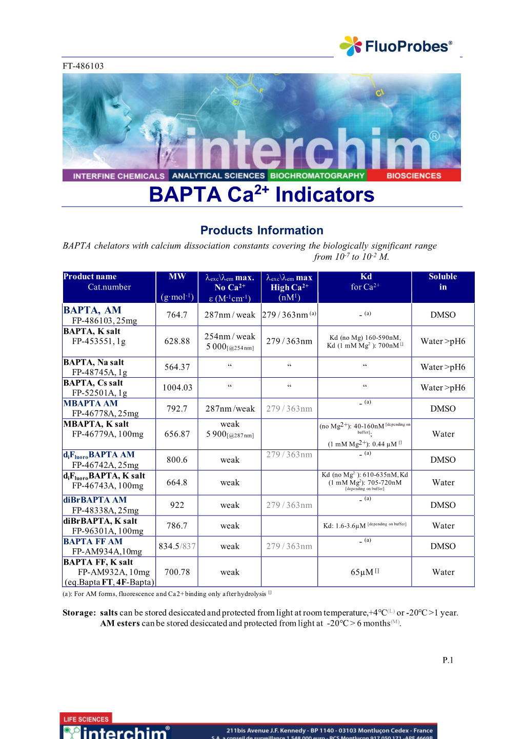 BAPTA Ca Indicators