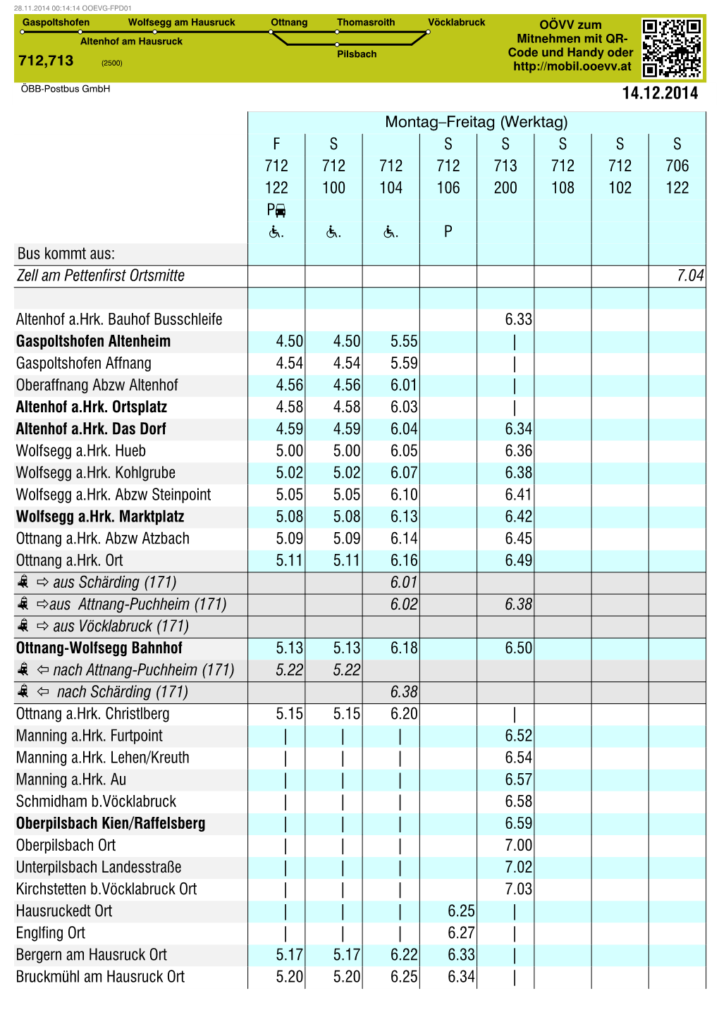 Werktag) F S S S S S S 712 712 712 712 713 712 712 706 122 100 104 106 200 108 102 122 Pý ¶