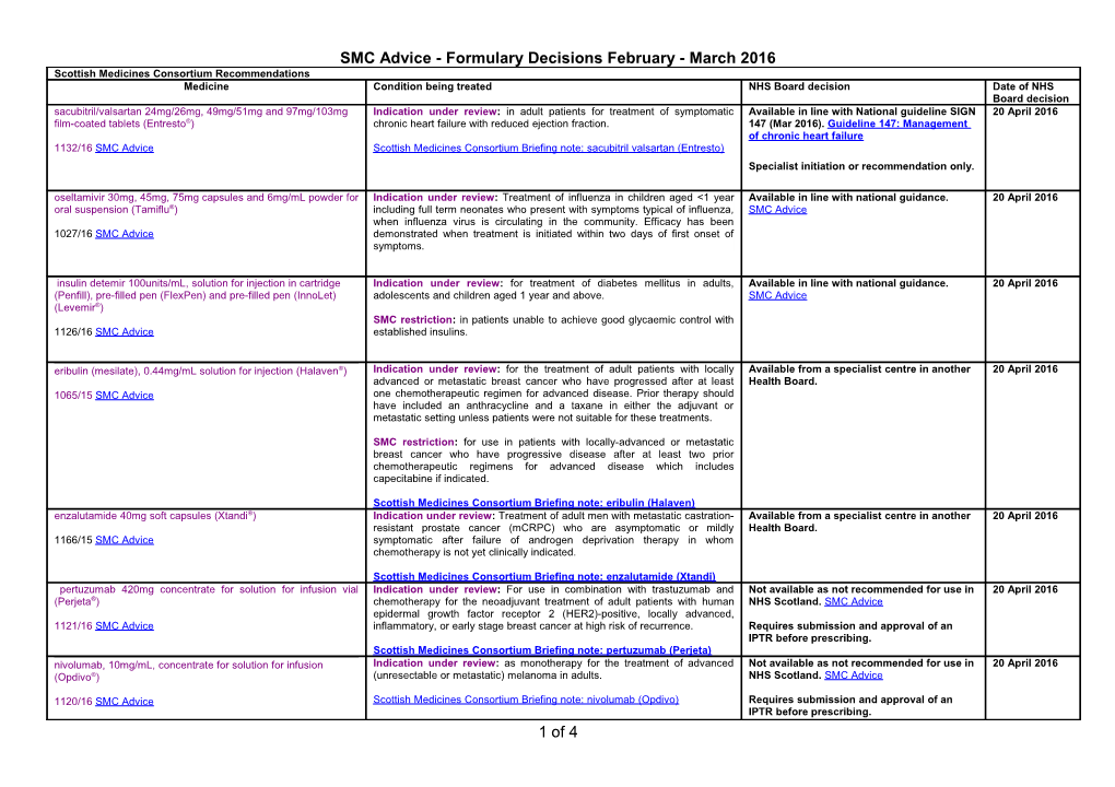 List of Natioanl Advisory Group Recommendations Since April 2002