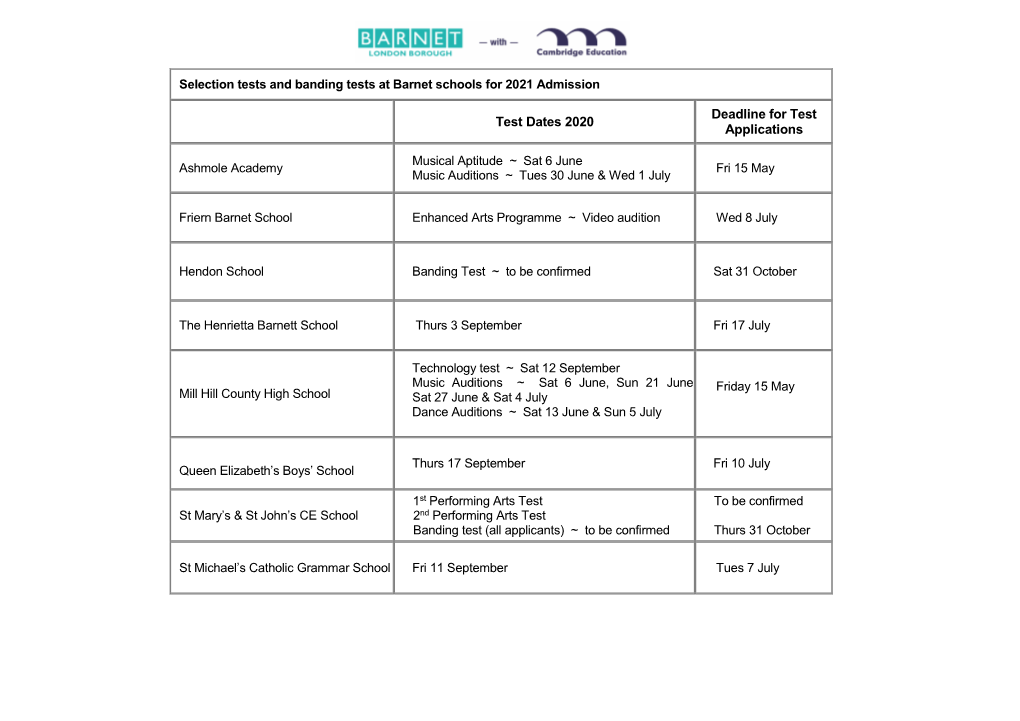 Selection Test Dates and Summer Open Evenings 2020