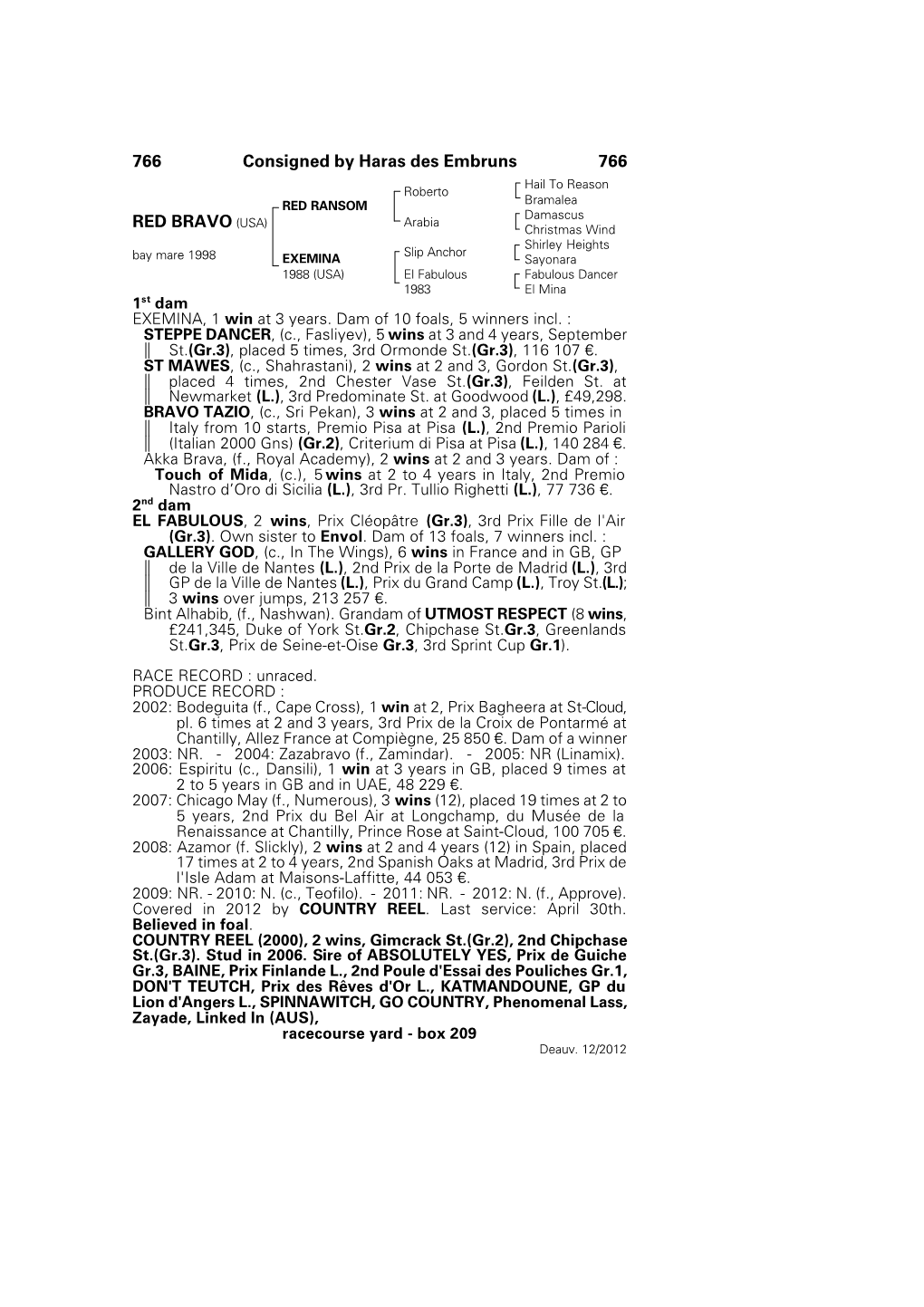 766 Consigned by Haras Des Embruns 766 RED BRAVO (USA)