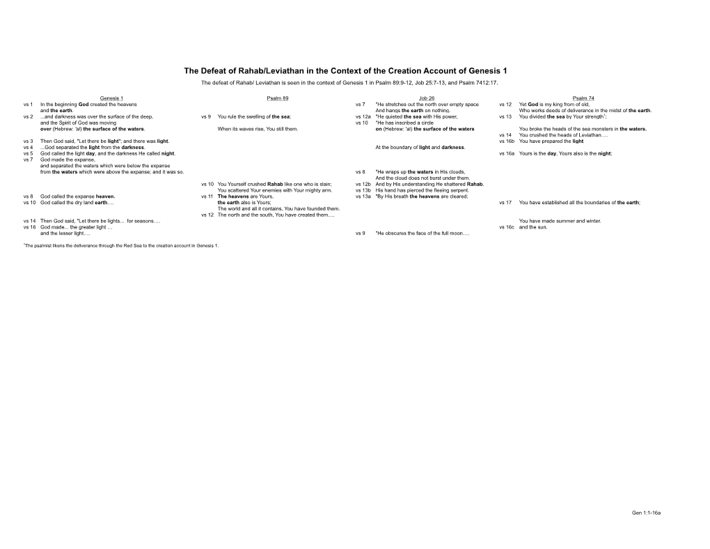 The Defeat of Rahab/Leviathan in the Context of the Creation Account of Genesis 1