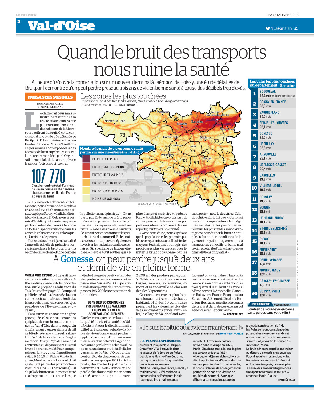 Quand Le Bruit Des Transports Nous Ruine La Santé