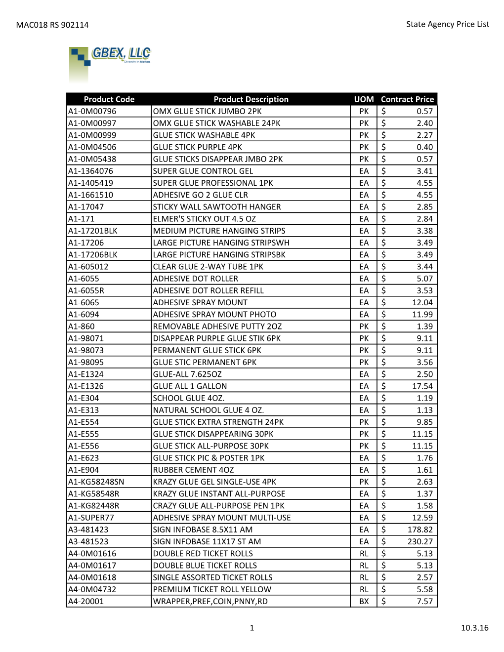 GBEX-SOH Oct 1 2016 State Agency Price File