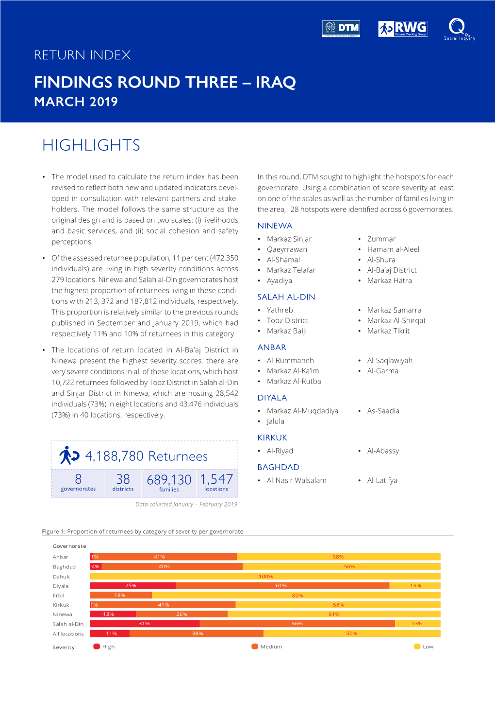 Return Index Round 3 Report April 2019.Pdf The