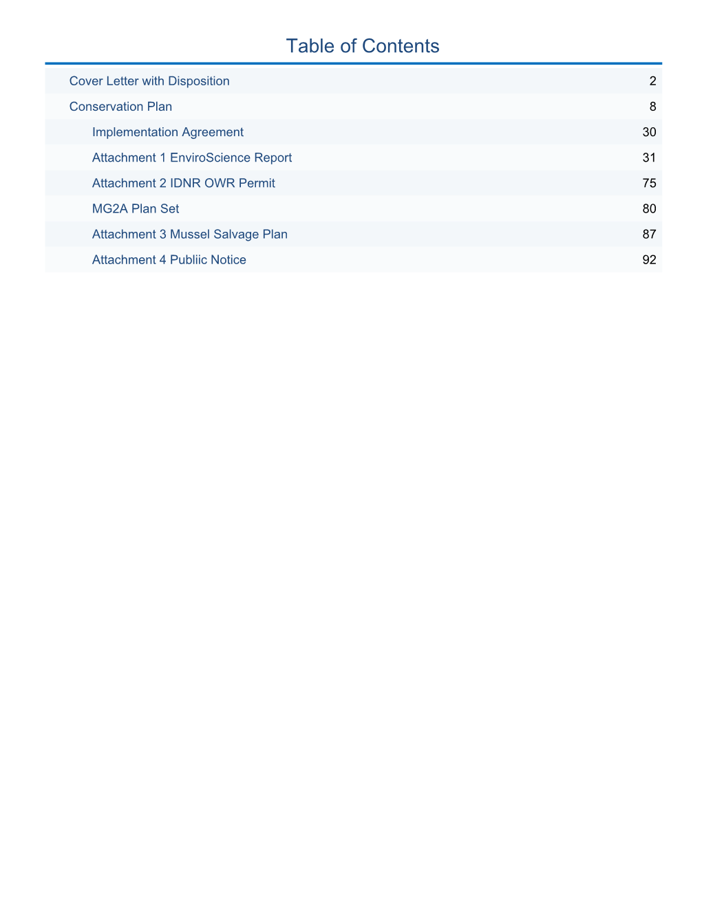 Table of Contents