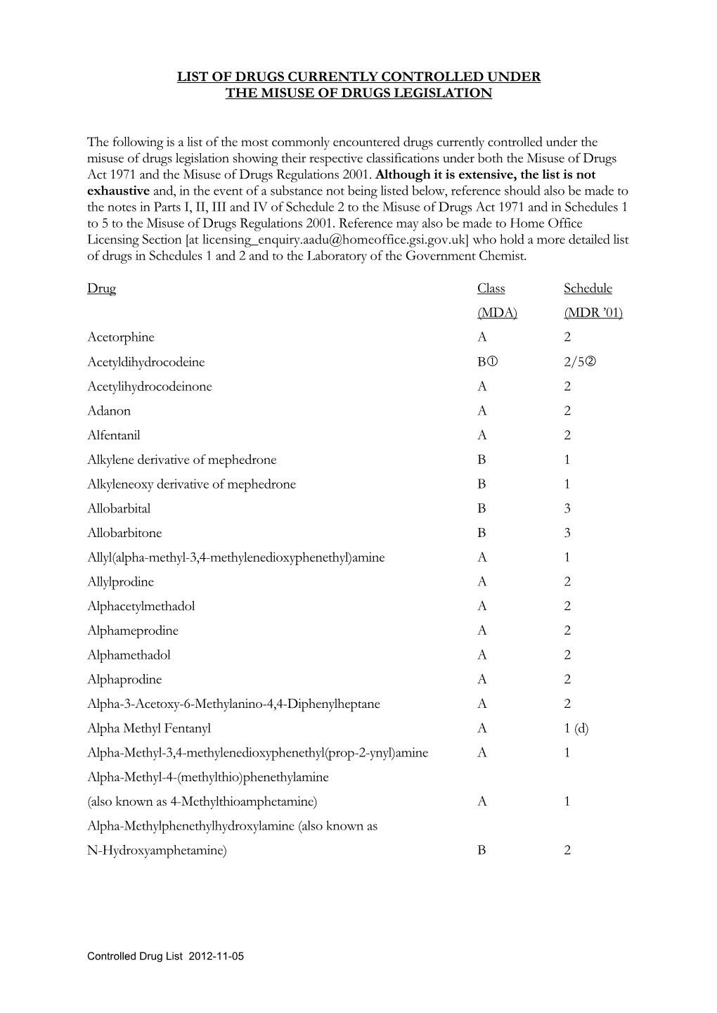 Controlled Drugs List