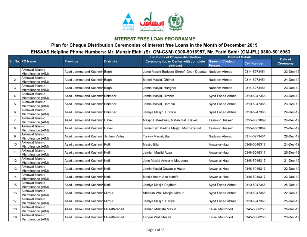 INTEREST FREE LOAN PROGRAMME Plan for Cheque Distribution Ceremonies of Interest Free Loans in the Month of December 2019 EHSAAS Helpline Phone Numbers: Mr