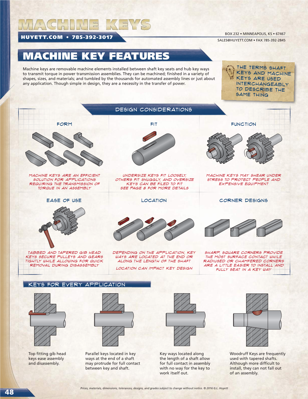 Machine Key Features