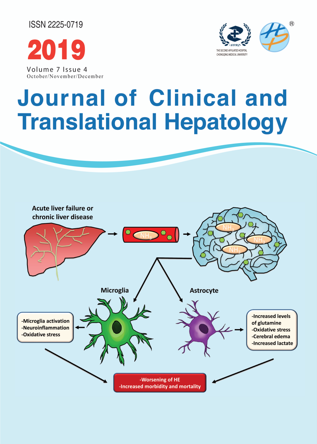 Pathogenesis of Insulin Resistance and Atherogenic Dyslipidemia in Nonalcoholic Fatty Liver Disease Daud H