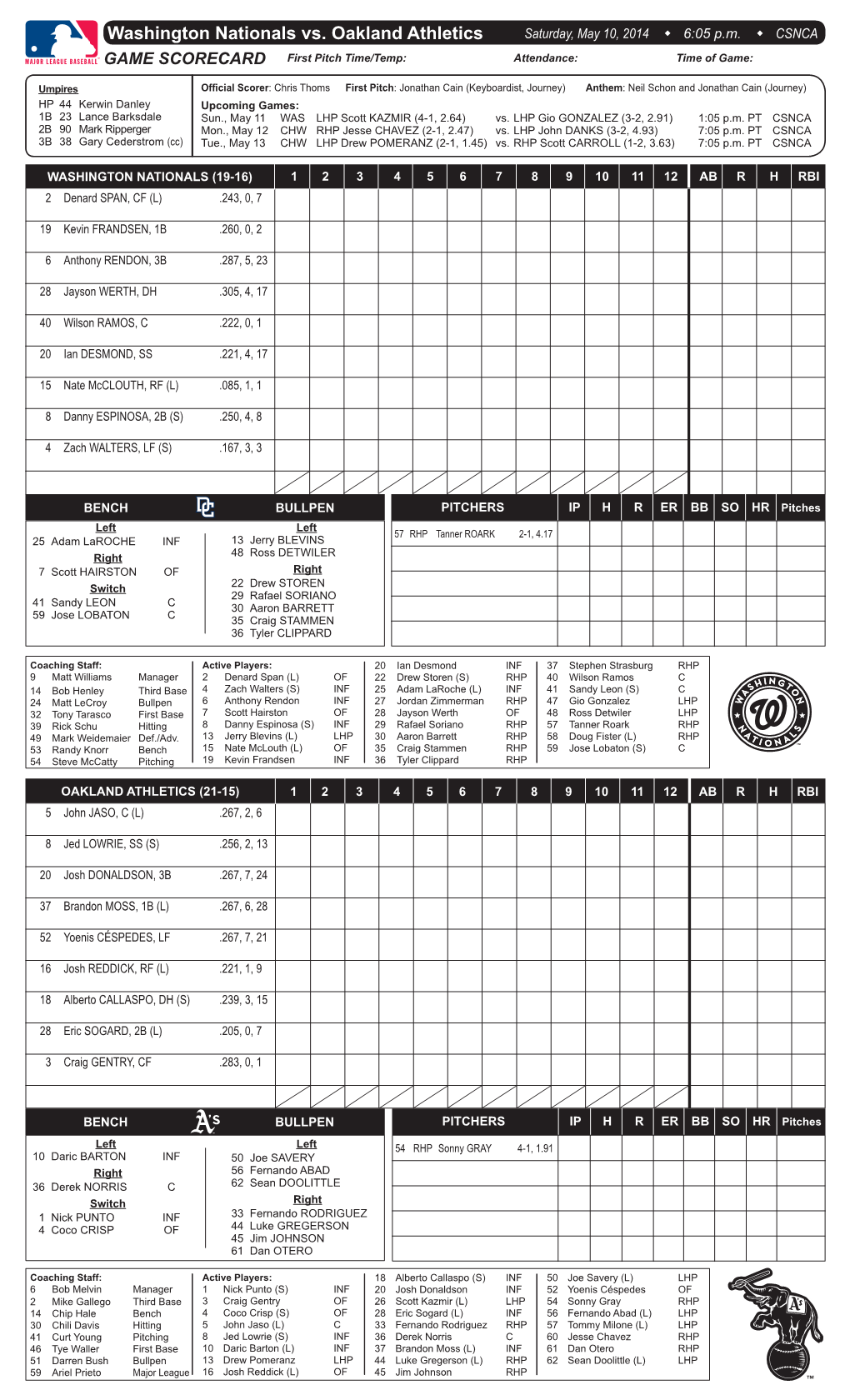 Washington Nationals Vs. Oakland Athletics Saturday, May 10, 2014 W 6:05 P.M