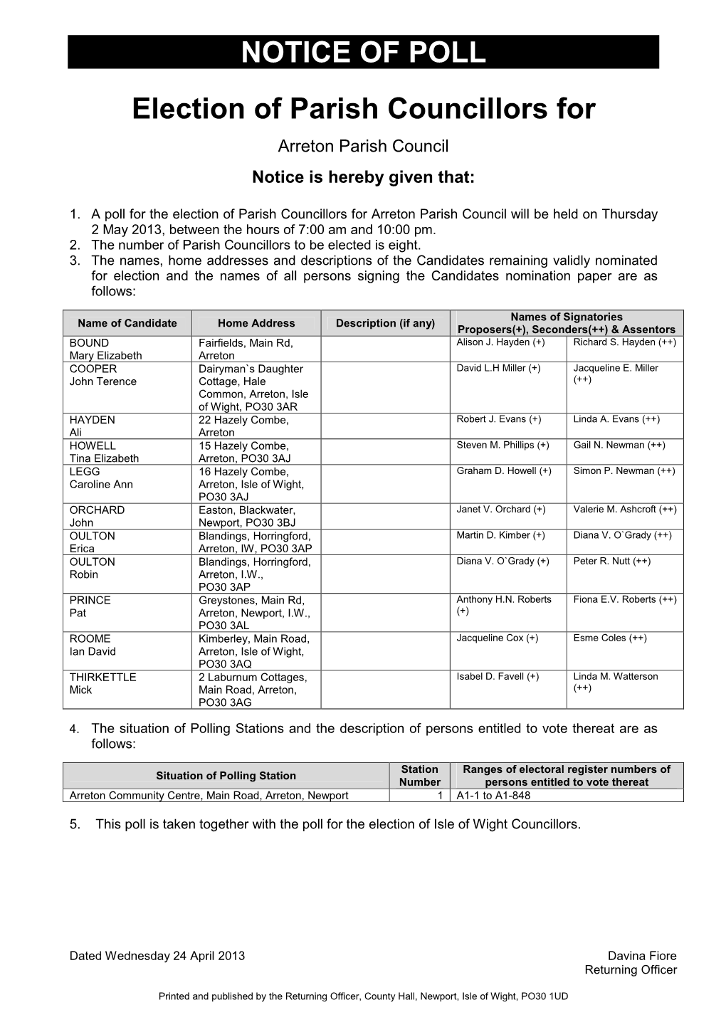 NOTICE of POLL Election of Parish Councillors