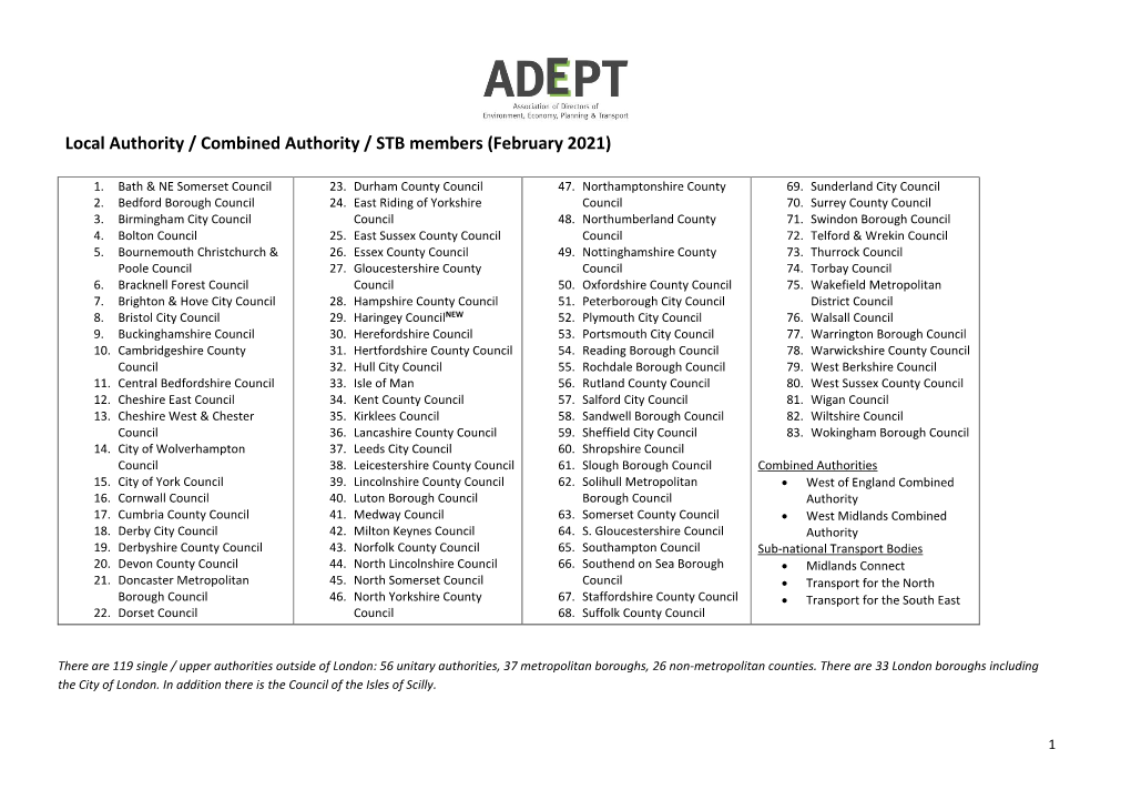 Local Authority / Combined Authority / STB Members (February 2021)