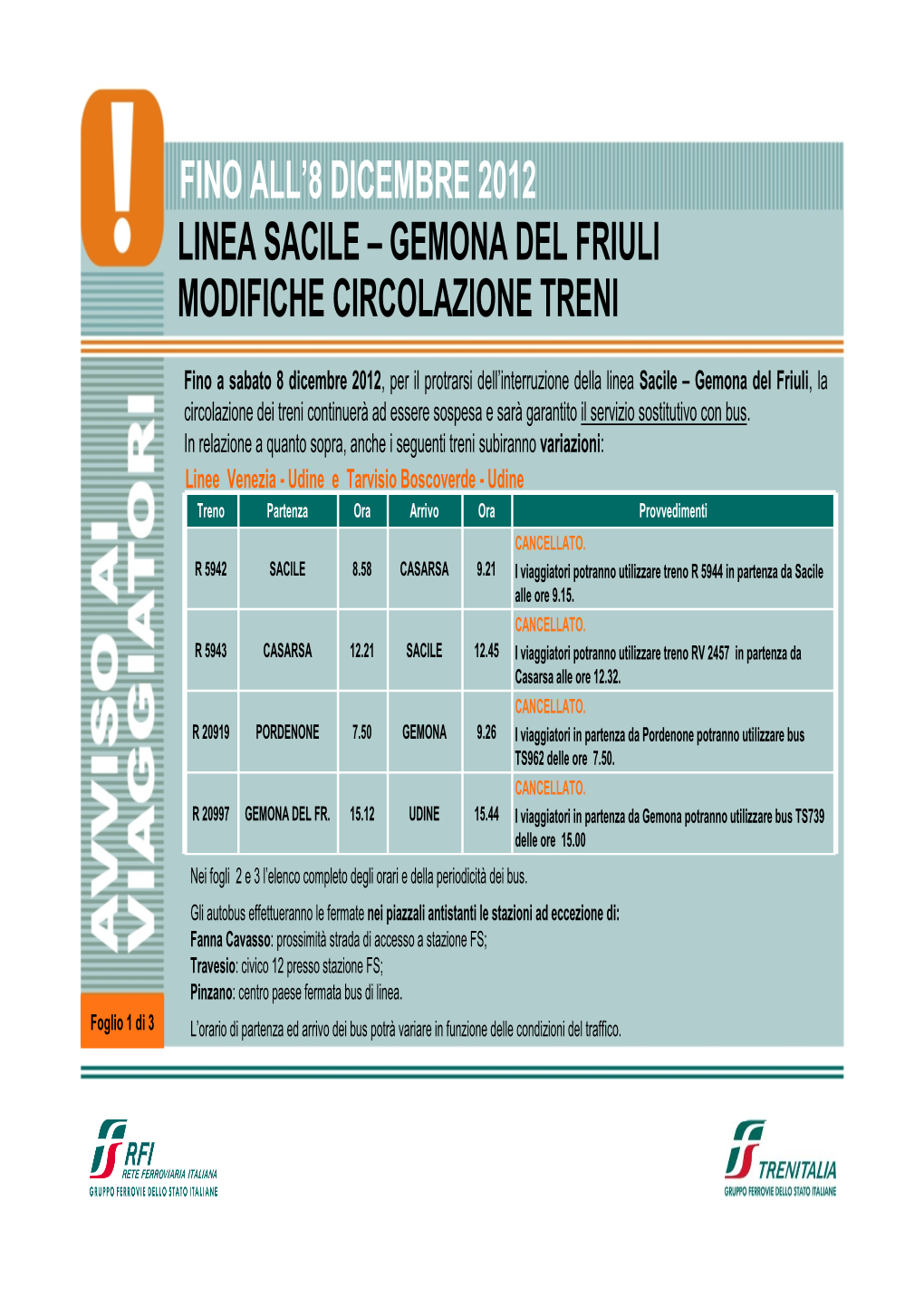 Linea Sacile – Gemona Del Friuli Modifiche Circolazione Treni