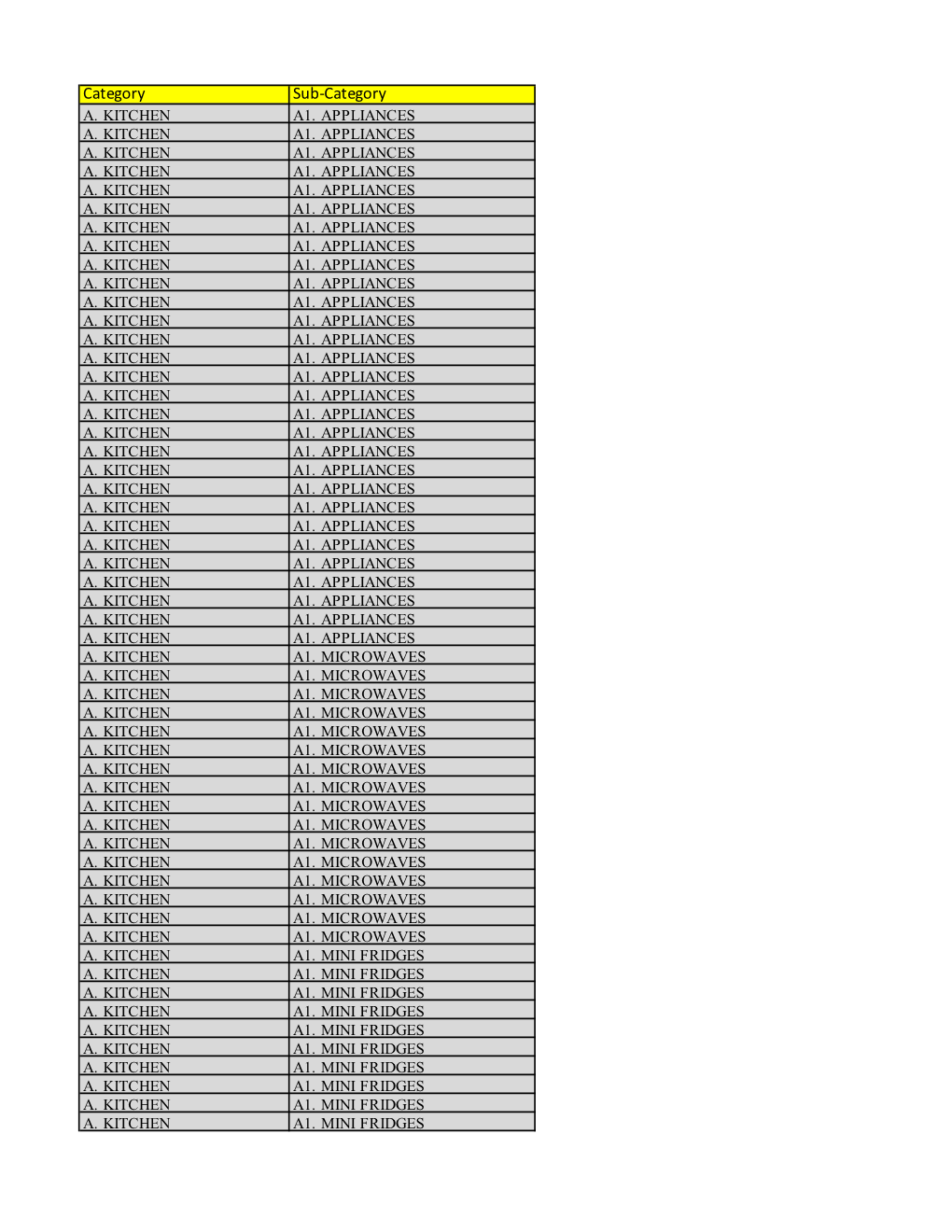 RHRP Inventory (Pdf)