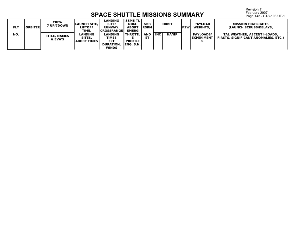 Space Shuttle Missions Summary