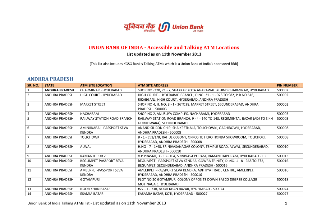 Talking Atms Which Is a Union Bank of India’S Sponsored RRB]