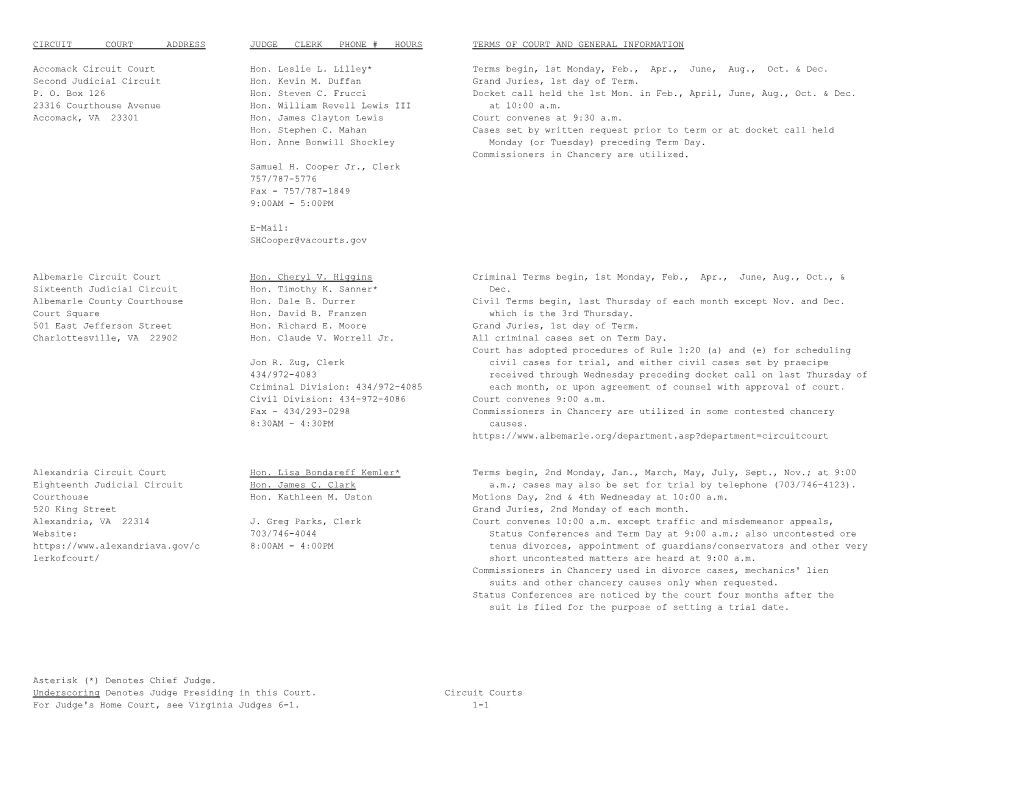 Circuit Court Address Judge Clerk Phone # Hours Terms of Court and General Information