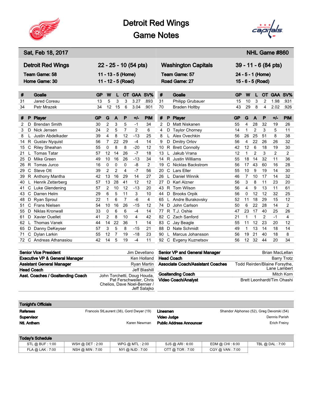 Detroit Red Wings Game Notes