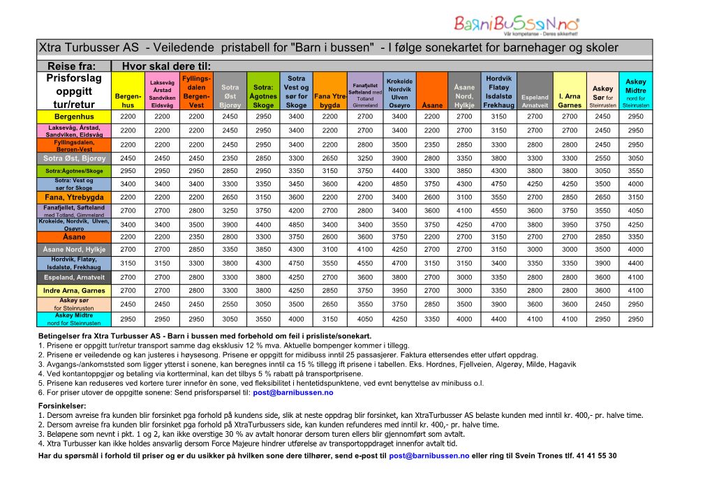 Veiledende Pristabell for "Barn I Bussen"