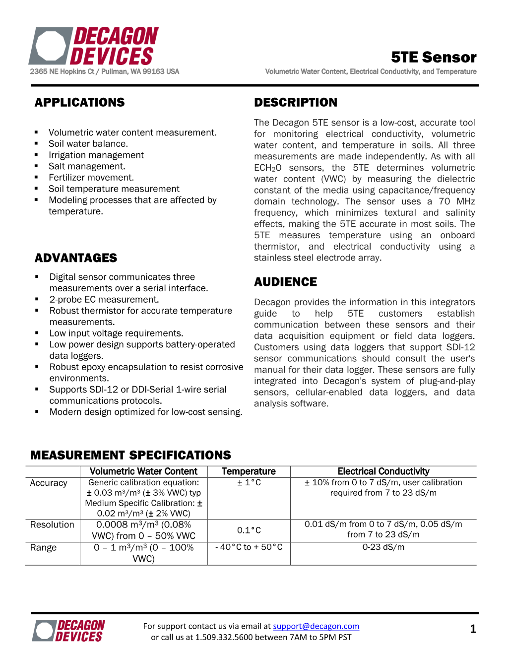 5TE Sensor 2365 NE Hopkins Ct / Pullman, WA 99163 USA Volumetric Water Content, Electrical Conductivity, and Temperature