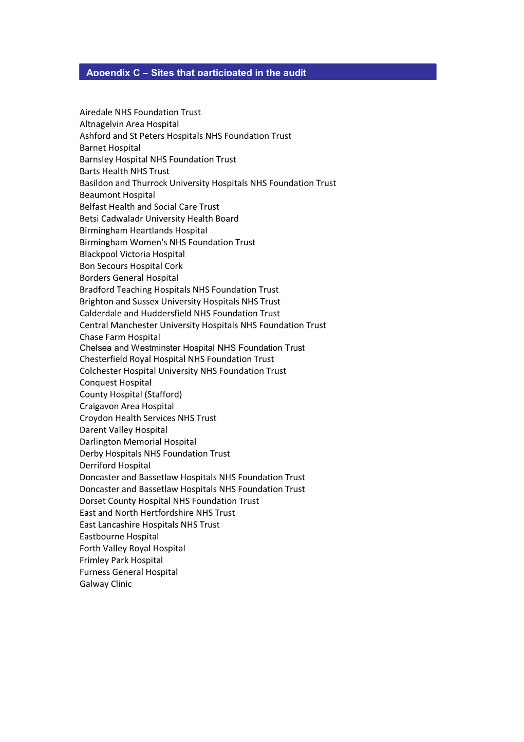 Sites That Participated in the Audit C – Sites That Participated in the Audit