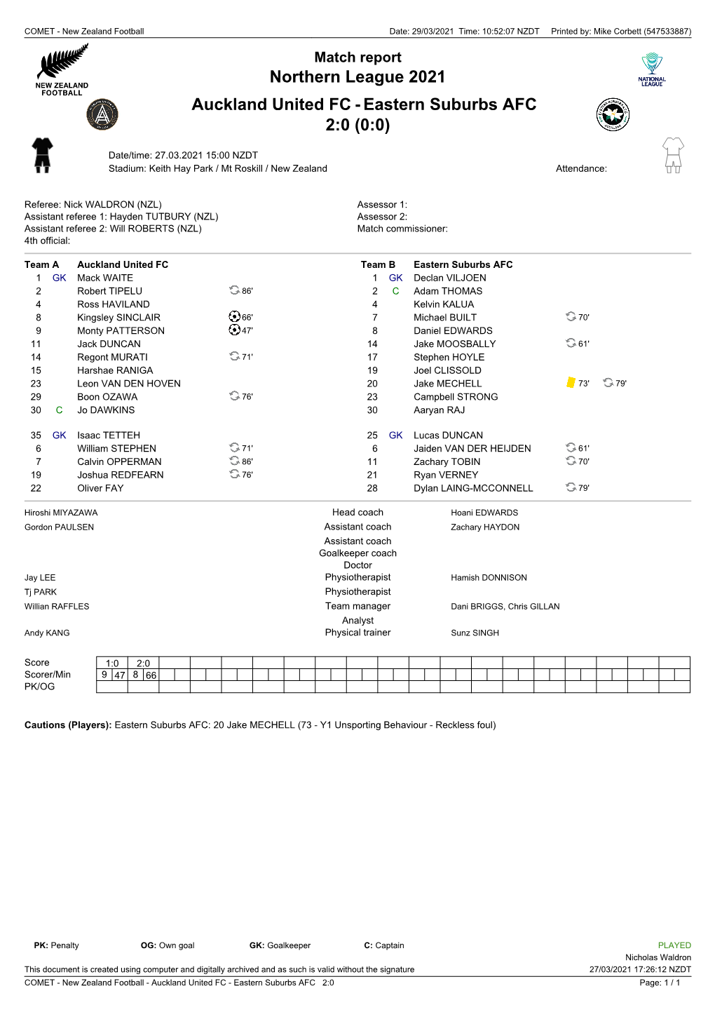 Eastern Suburbs AFC 2:0 (0:0)