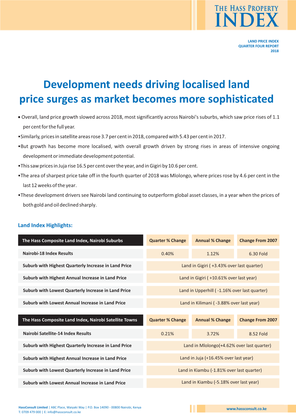 Development Needs Driving Localised Land Price Surges As Market Becomes More Sophisticated