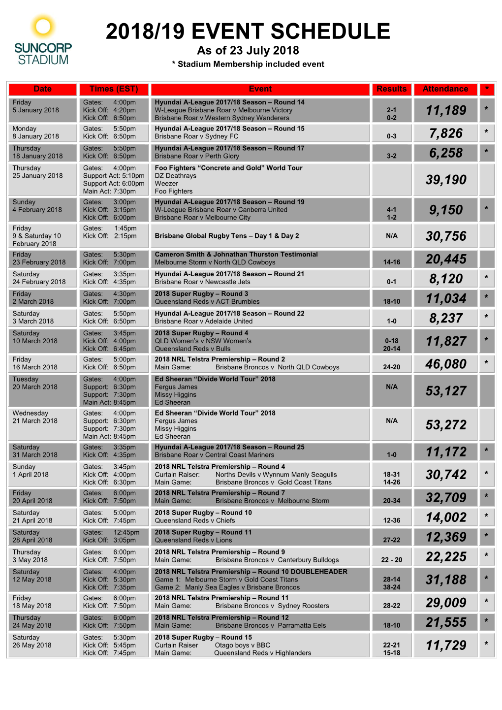 2018/19 EVENT SCHEDULE As of 23 July 2018 * Stadium Membership Included Event