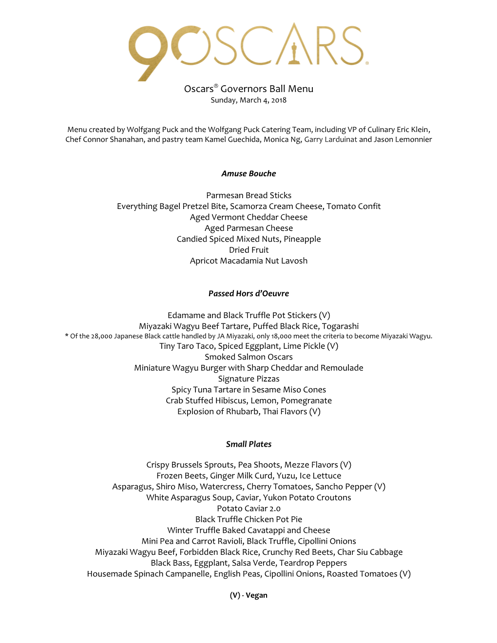 Oscars® Governors Ball Menu Sunday, March 4, 2018