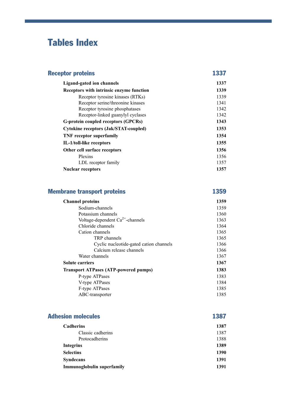 Tables Index