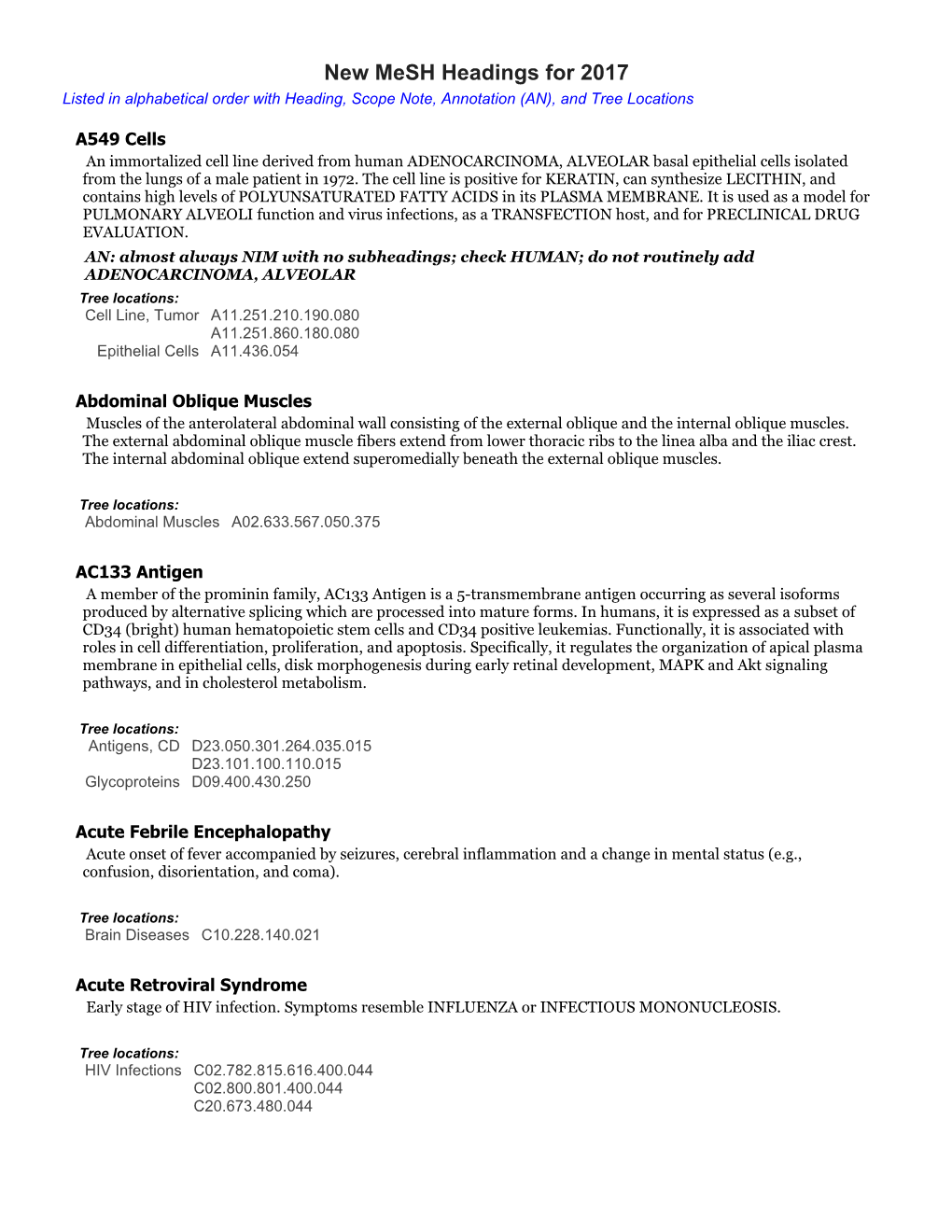 New Mesh Headings for 2017 Listed in Alphabetical Order with Heading, Scope Note, Annotation (AN), and Tree Locations