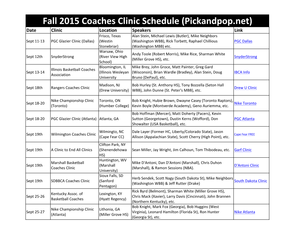 Fall 2015 Coaches Clinic Schedule (Pickandpop.Net)