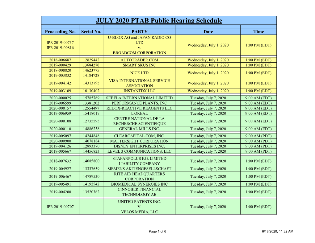 JULY 2020 PTAB Public Hearing Schedule