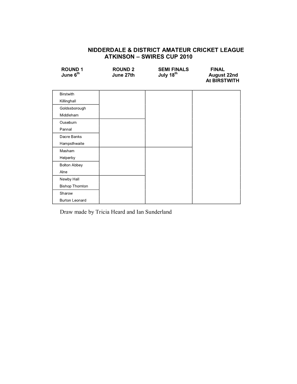 Nidderdale & District Amateur Cricket League